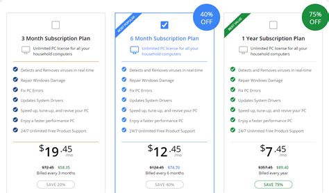 Advanced System Repair Pro